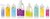 Detergente líquido ropa blanca/color 2L